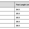 Classy Synthetic Solid Sneakers for Men
